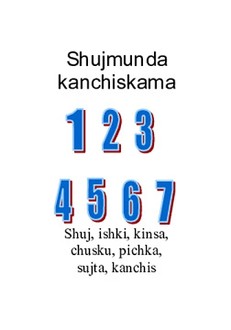 About the kitchen (k/w)